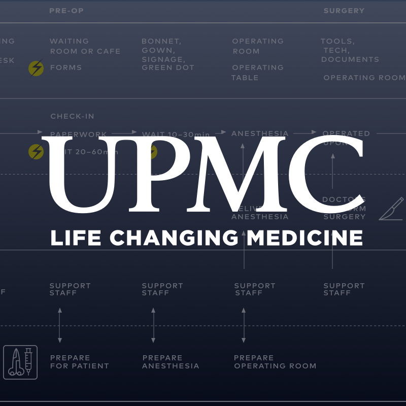 UPMC Logo